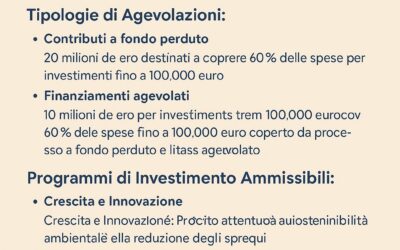 PMI tessili Made in Italy: contributi a fondo perduto e finanziamenti agevolati dal 3 aprile.